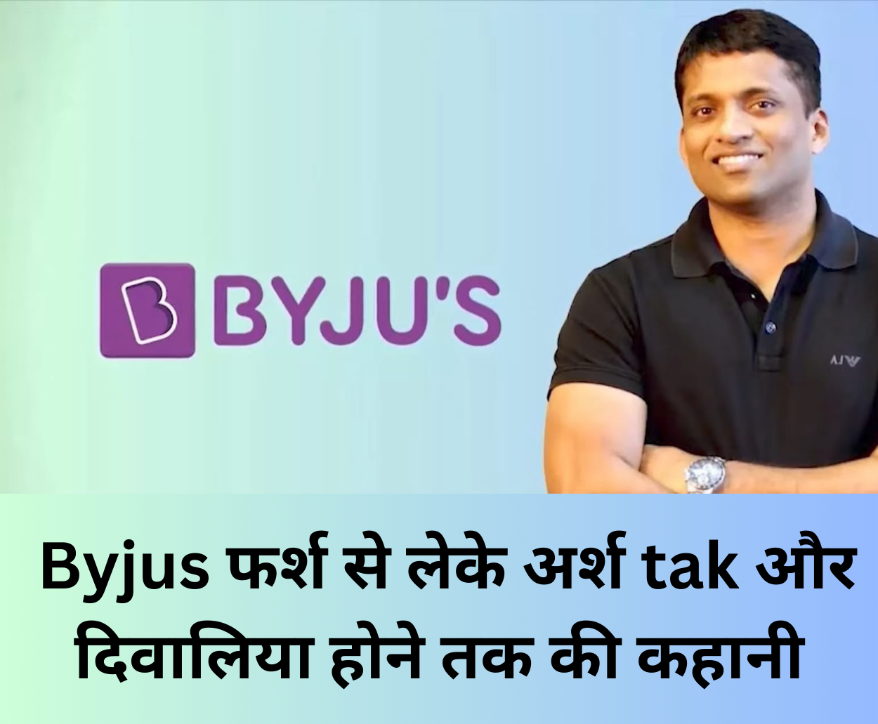 Byjus