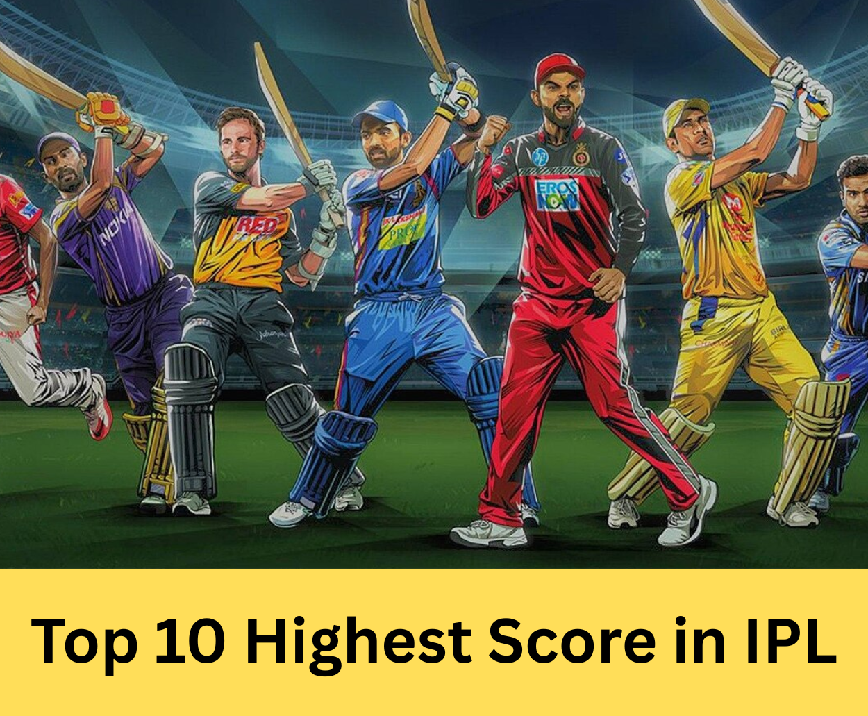 Top 10 Highest Score in IPL